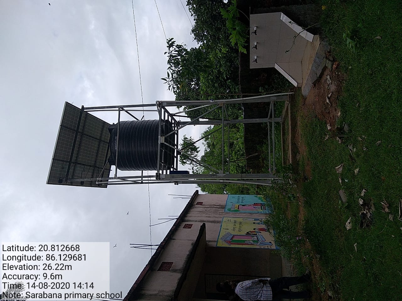 about Image